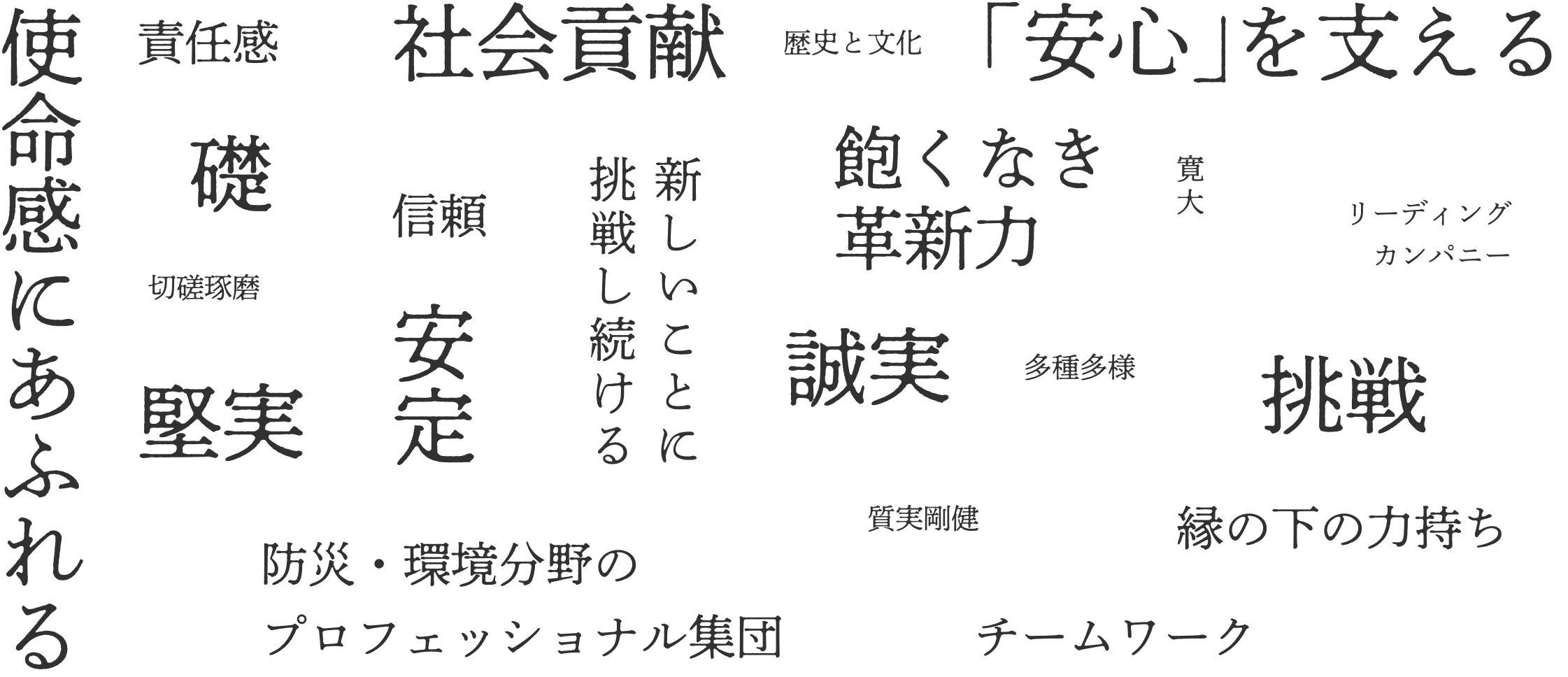 モリタグループでの仕事を一言で表すと？